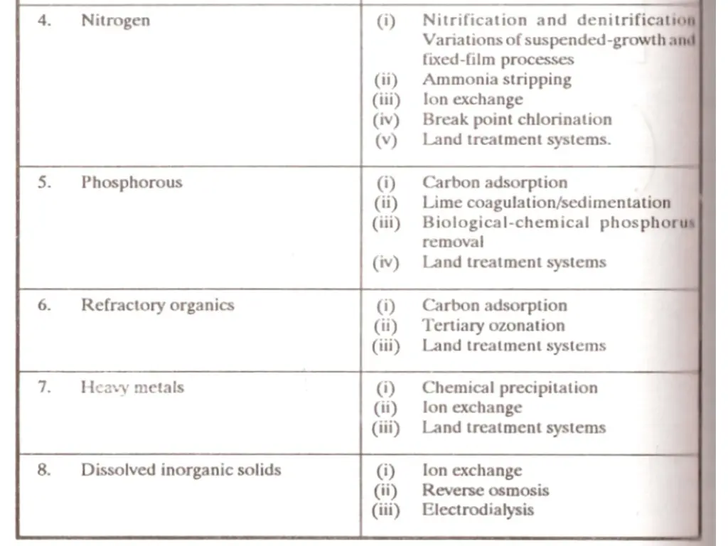 slide35