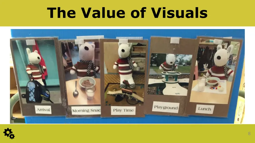 the value of visuals