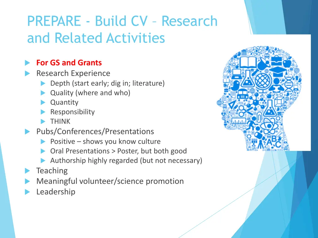 prepare build cv research and related activities