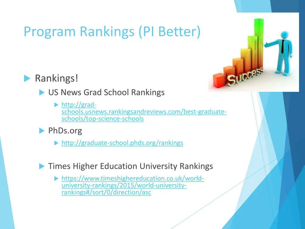 program rankings pi better