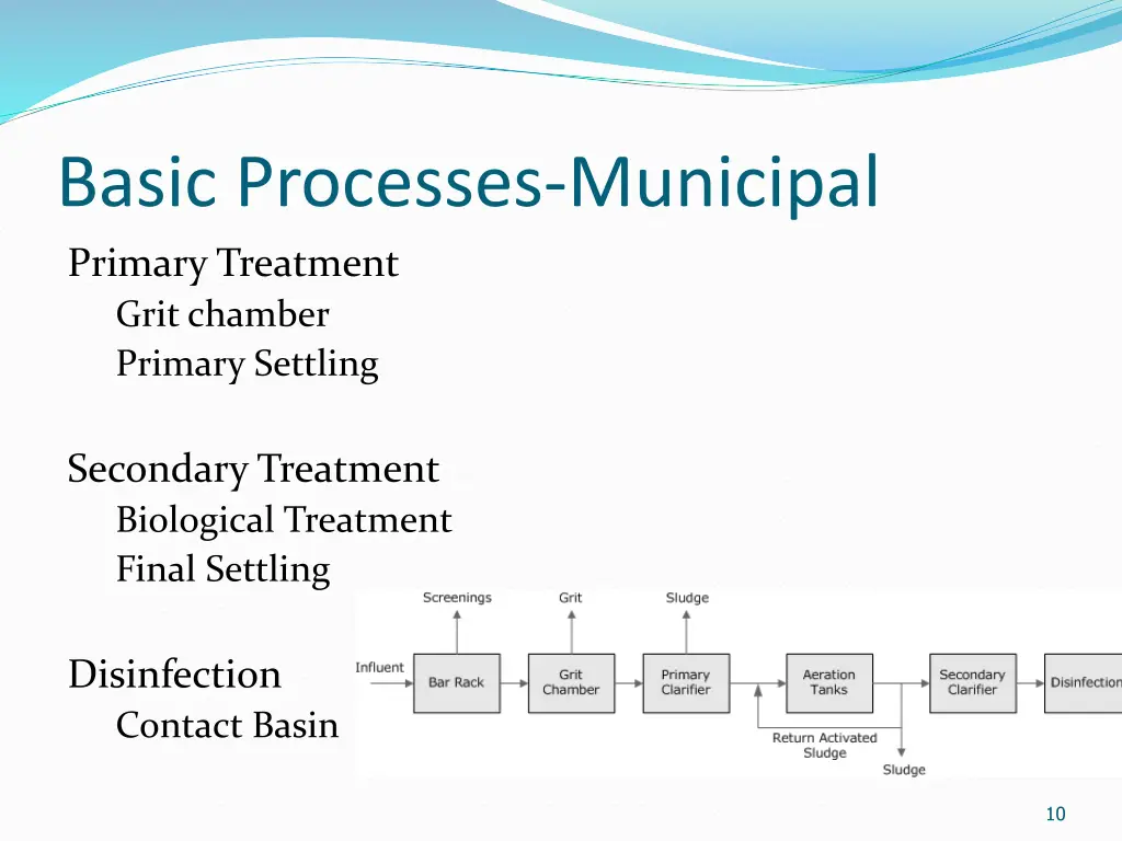 basic processes municipal primary treatment grit