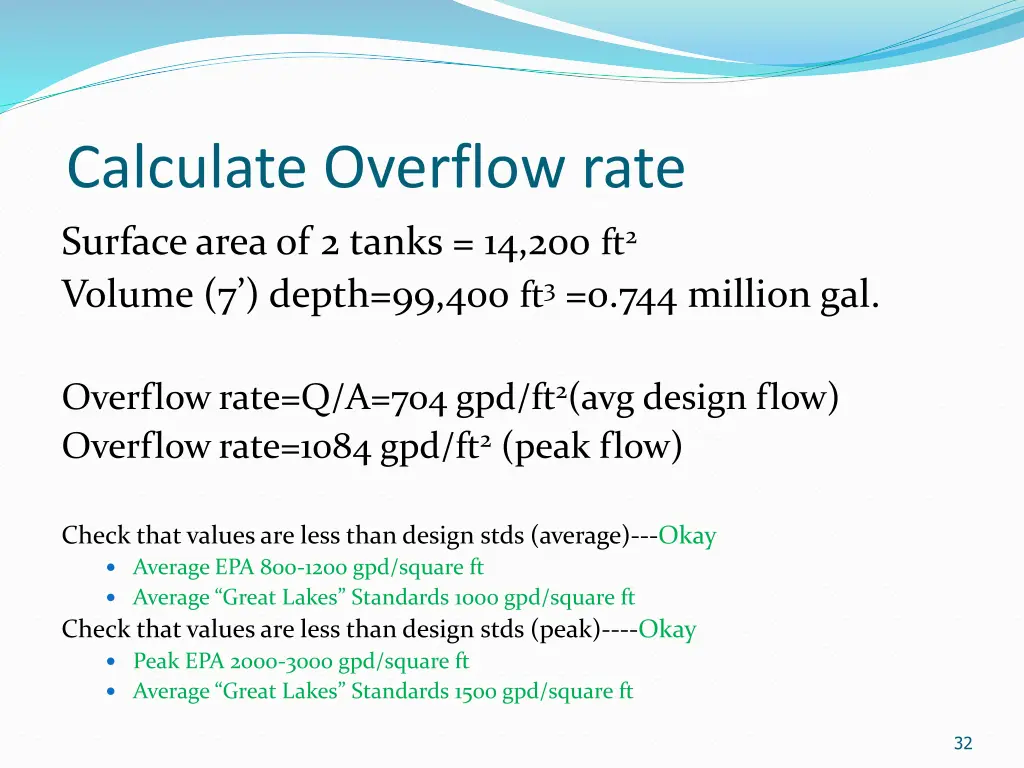 calculate overflow rate