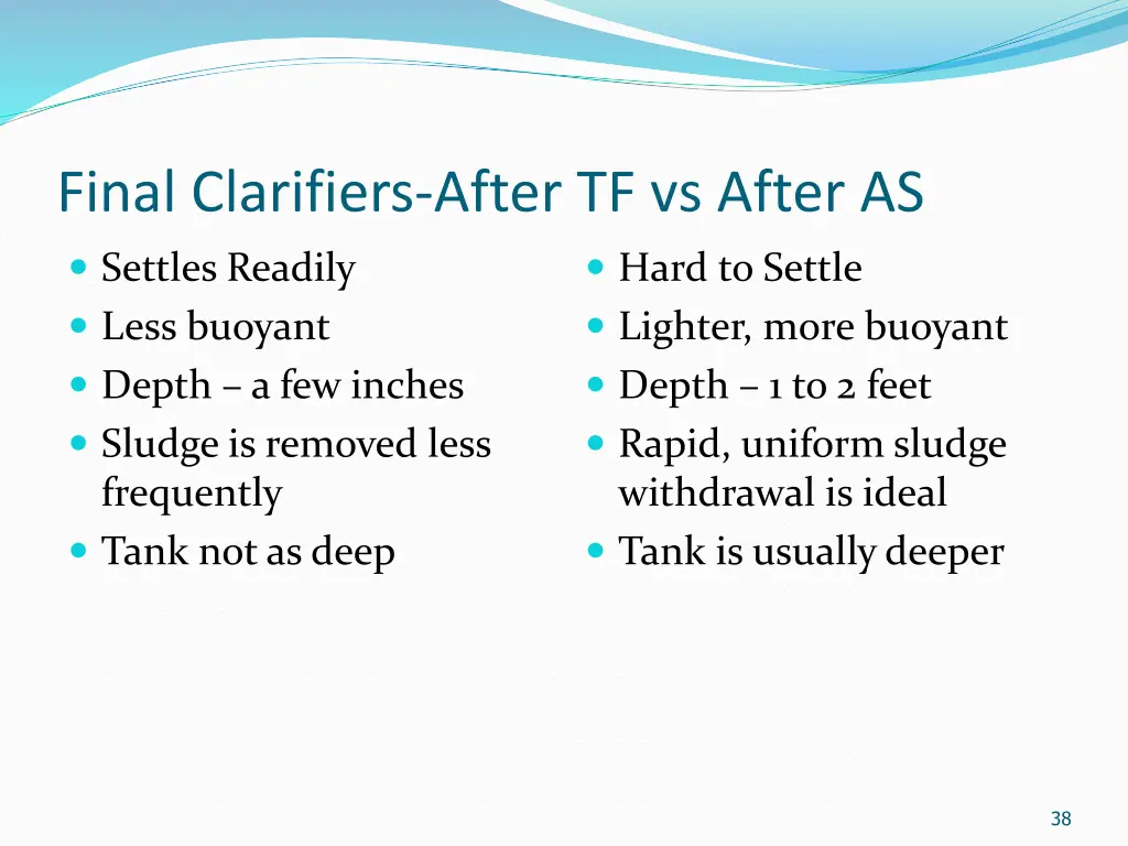 final clarifiers after tf vs after as