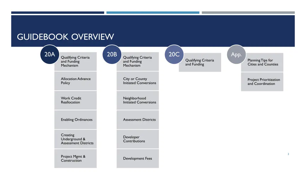 guidebook overview