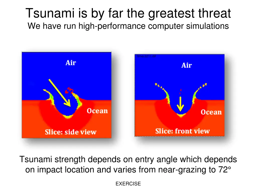 tsunami is by far the greatest threat we have