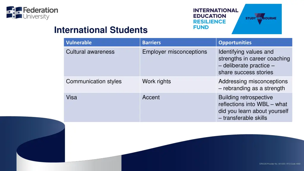 international students