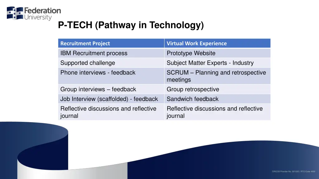 p tech pathway in technology