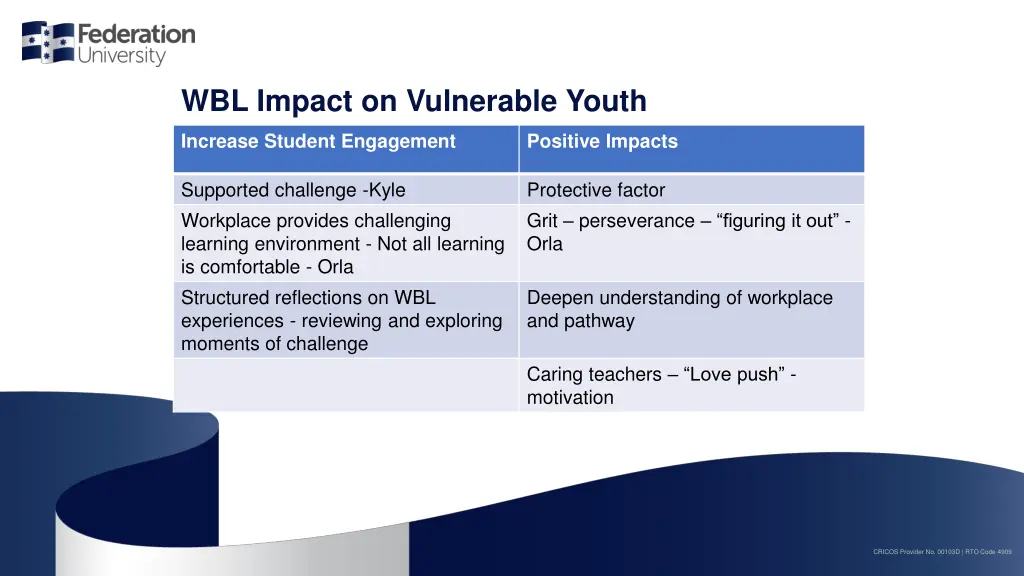 wbl impact on vulnerable youth