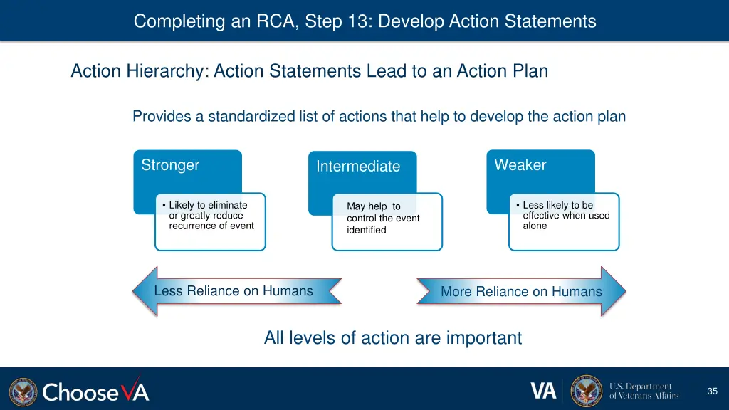 completing an rca step 13 develop action 2