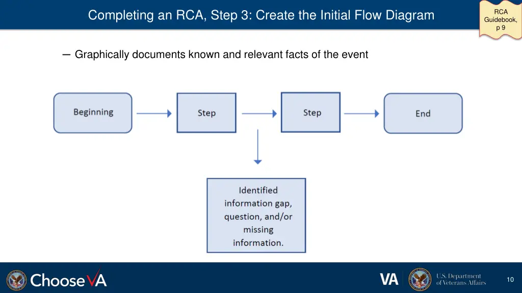 completing an rca step 3 create the initial flow