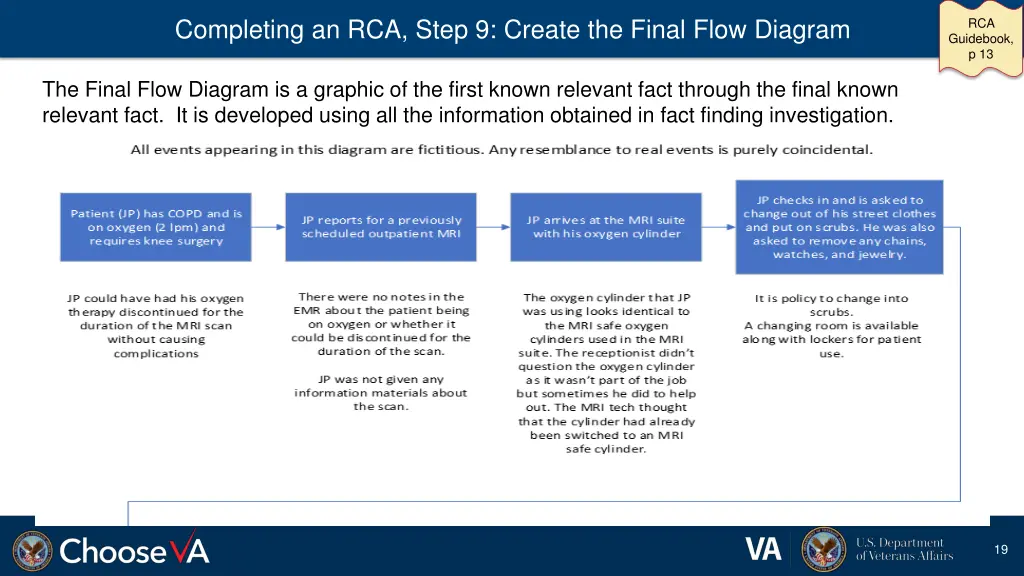 completing an rca step 9 create the final flow