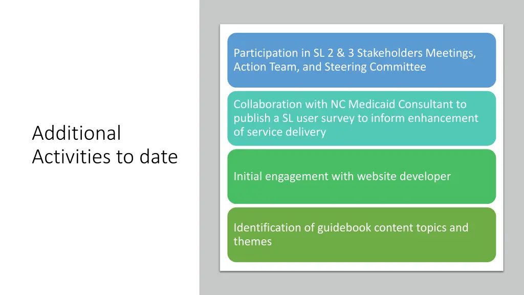 participation in sl 2 3 stakeholders meetings