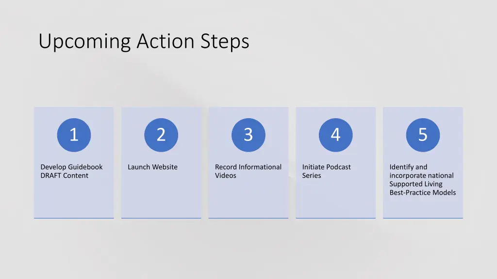 upcoming action steps