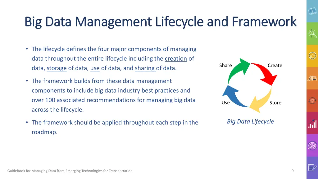 big data management lifecycle and framework