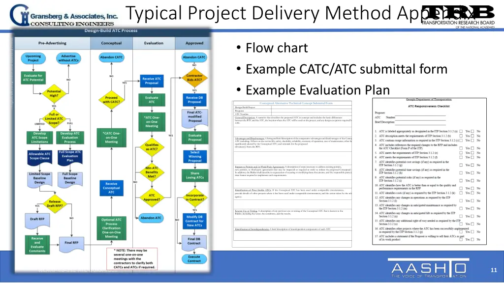 typical project delivery method appendix