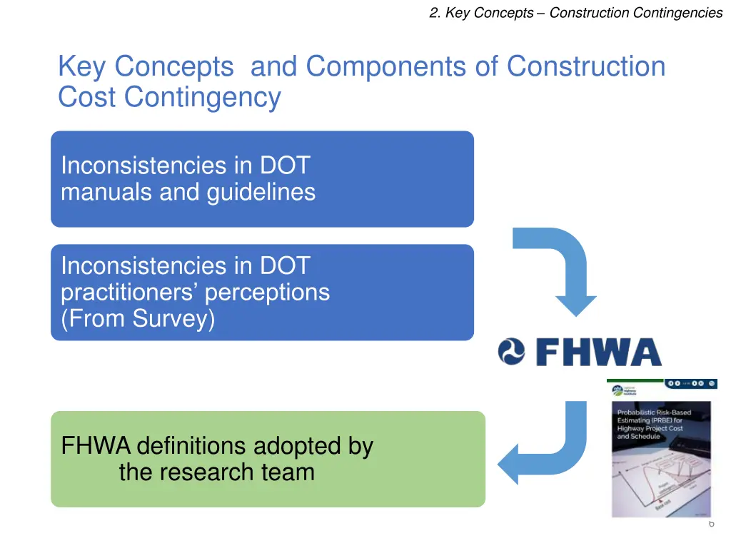 2 key concepts construction contingencies