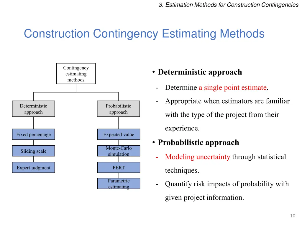 3 estimation methods for construction