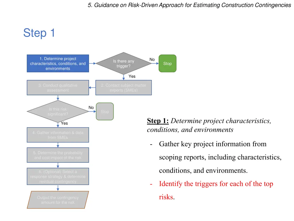 5 guidance on risk driven approach for estimating 1