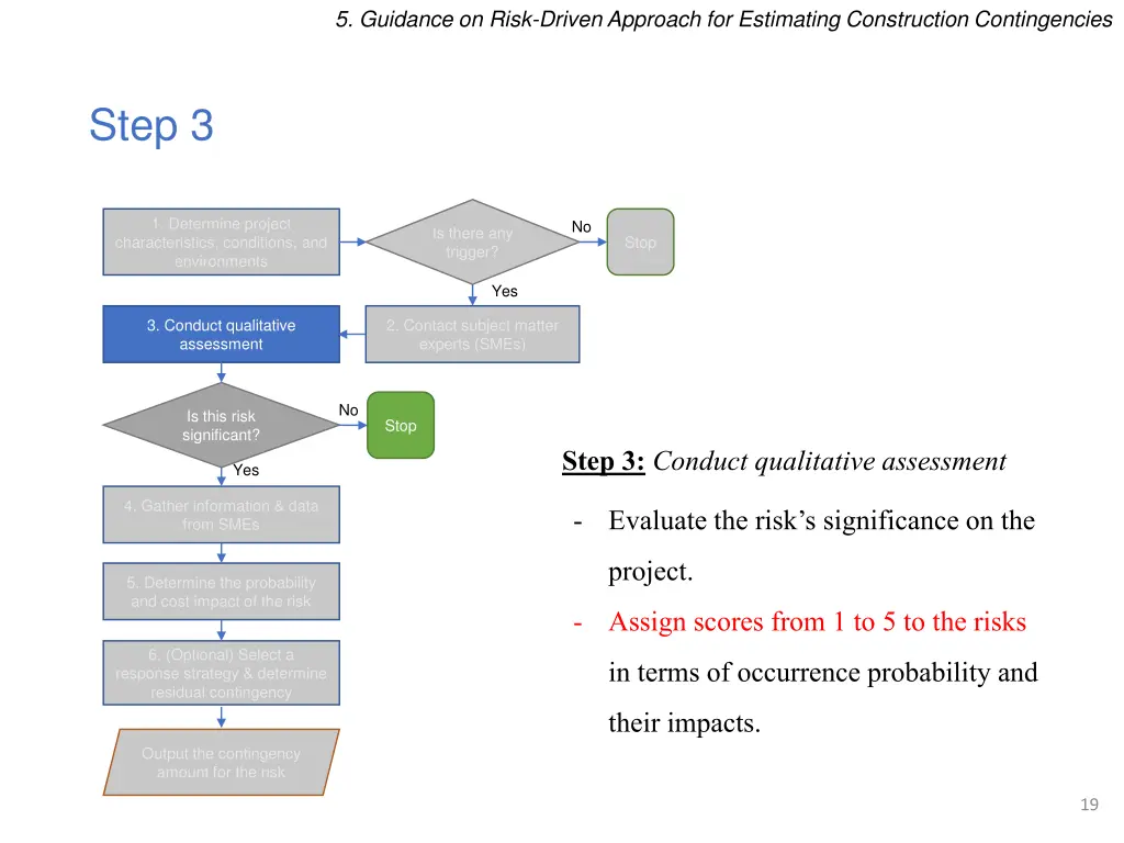 5 guidance on risk driven approach for estimating 3