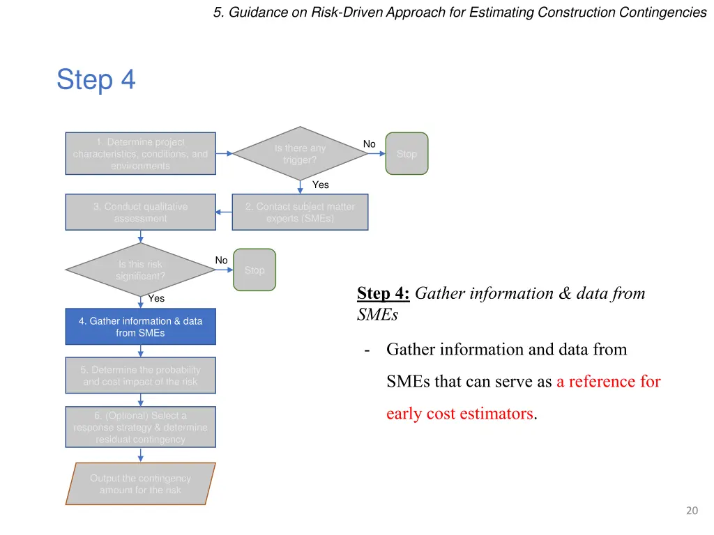 5 guidance on risk driven approach for estimating 4