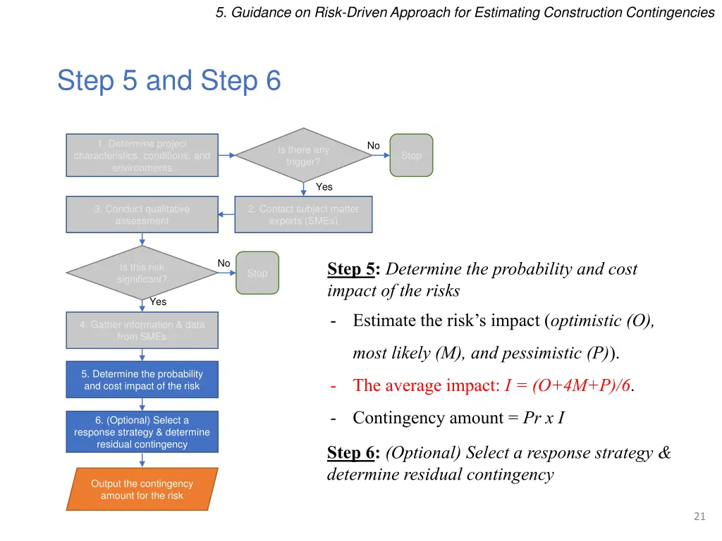 5 guidance on risk driven approach for estimating 5