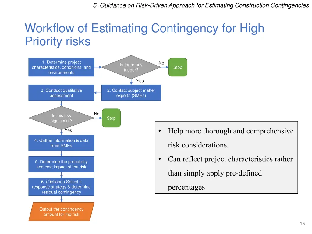 5 guidance on risk driven approach for estimating