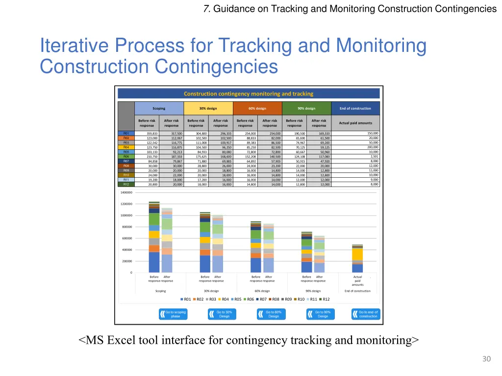 7 guidance on tracking and monitoring 1