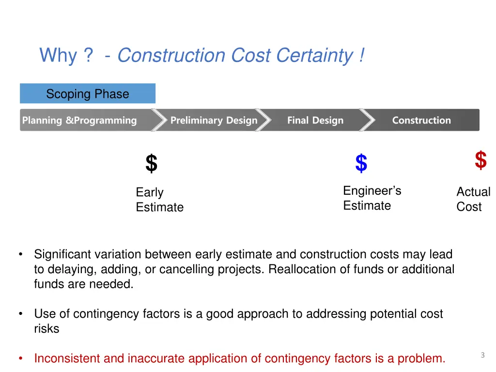 why construction cost certainty