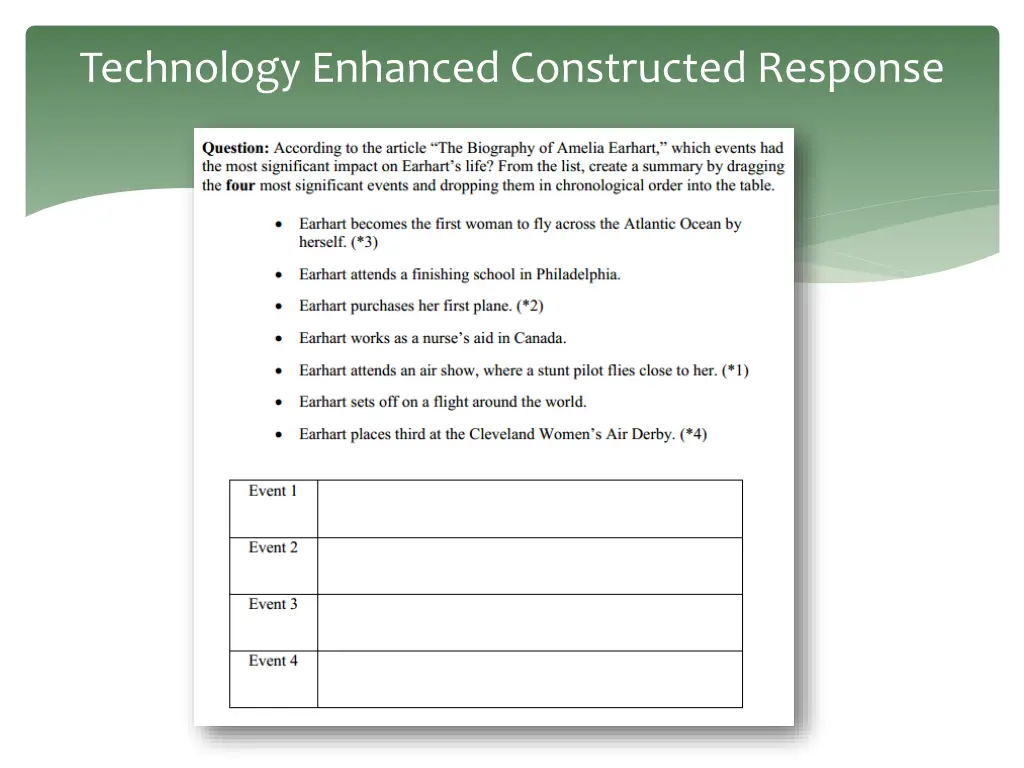 technology enhanced constructed response 2