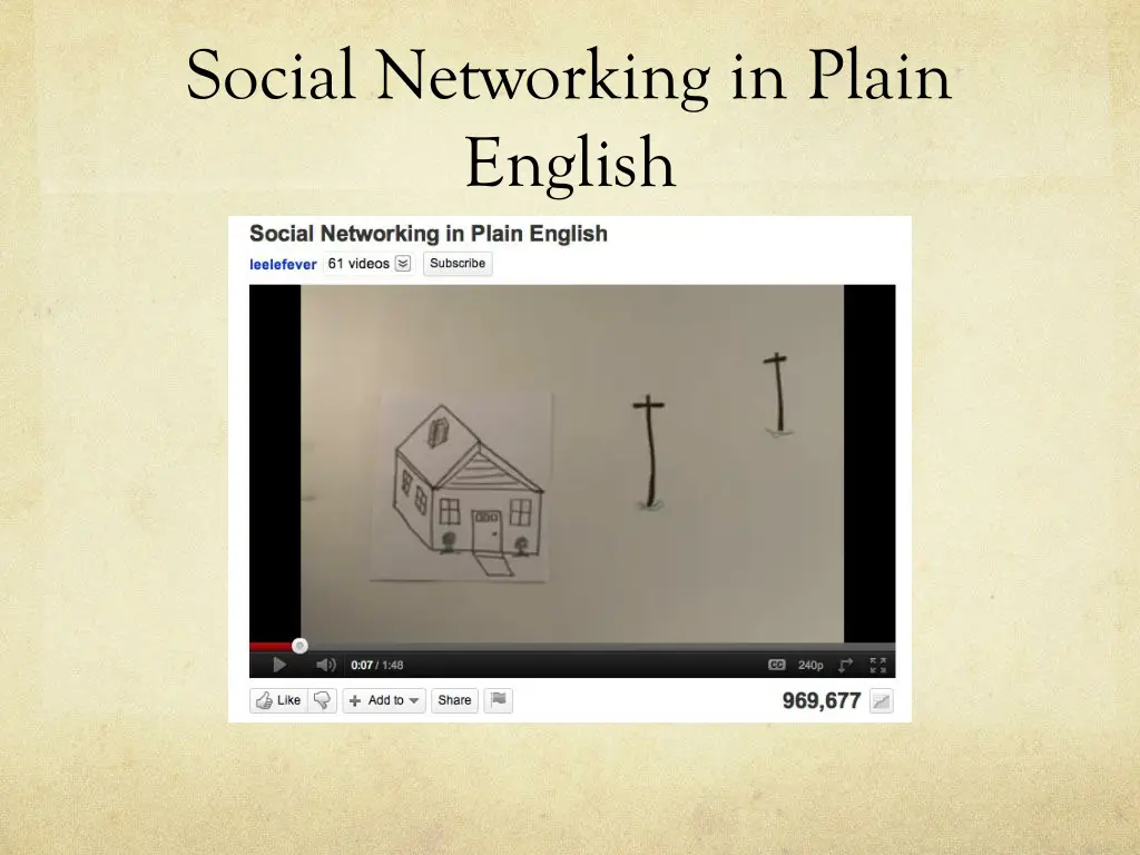 social networking in plain english