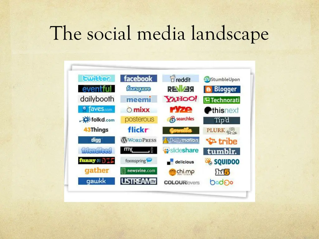 the social media landscape