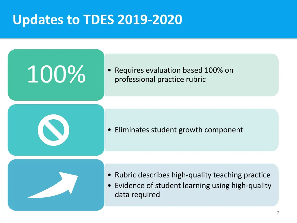 updates to tdes 2019 2020