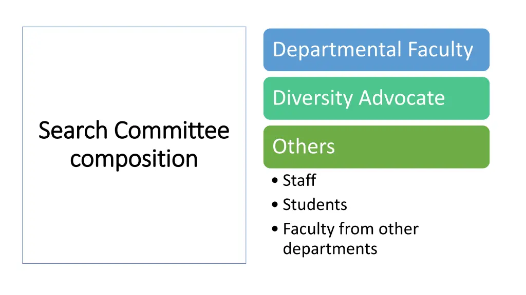 departmental faculty