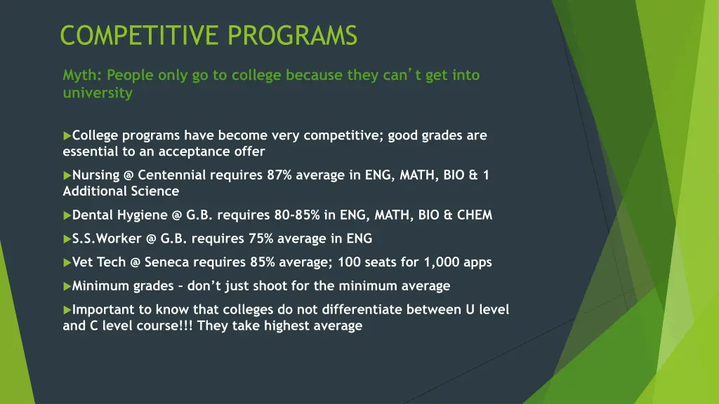 competitive programs