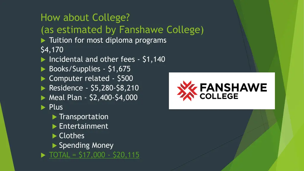 how about college as estimated by fanshawe