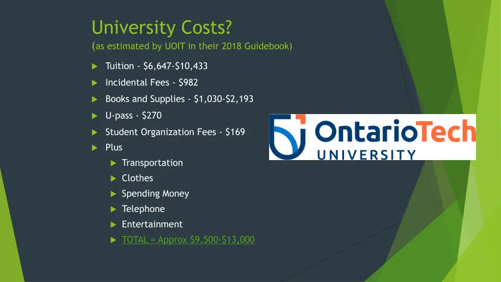 university costs as estimated by uoit in their