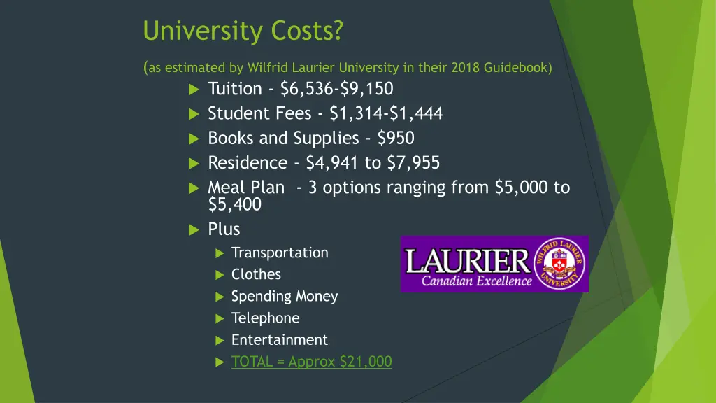 university costs as estimated by wilfrid laurier