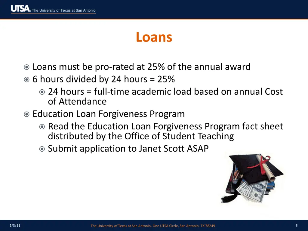 loans