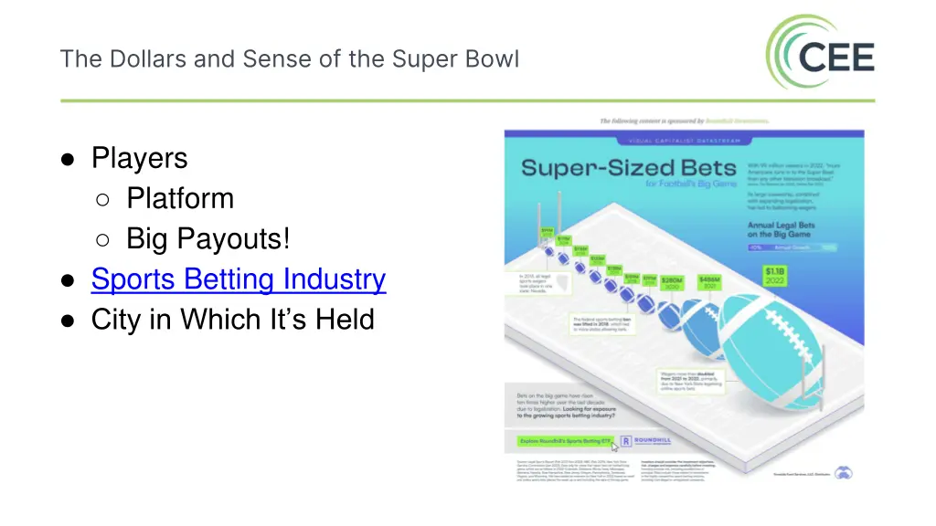 the dollars and sense of the super bowl 6