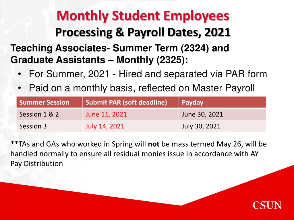 monthly student employees processing payroll