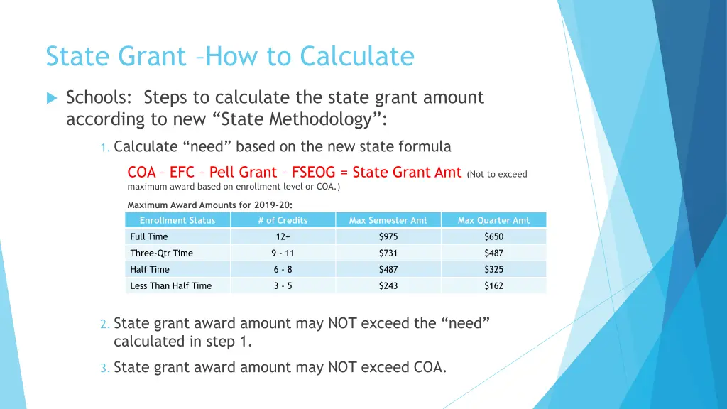 state grant how to calculate