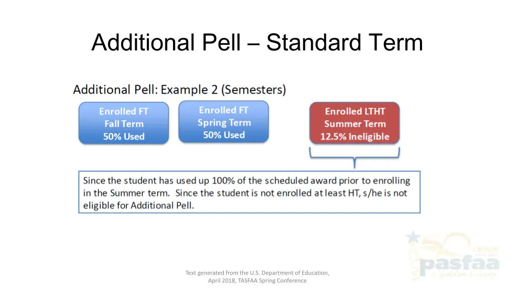 additional pell standard term