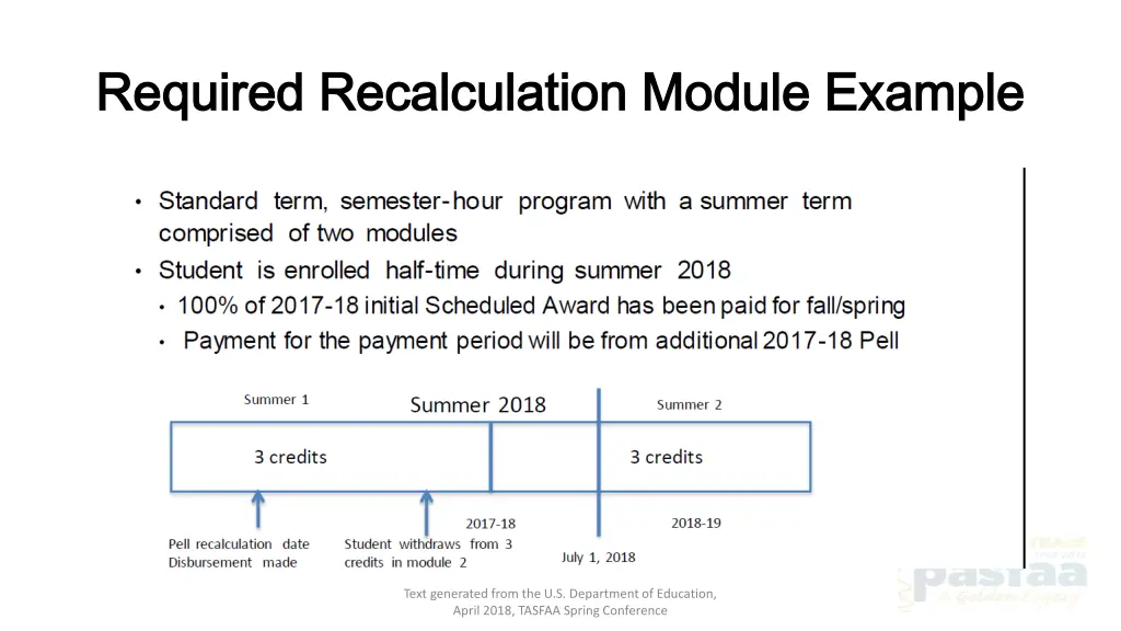 required recalculation module example required