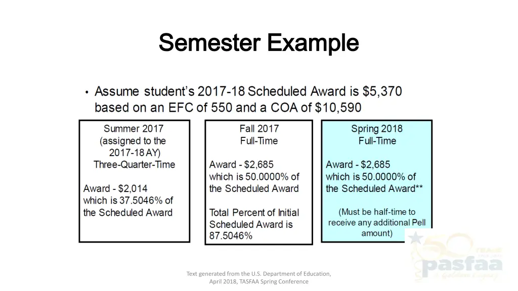 semester example semester example