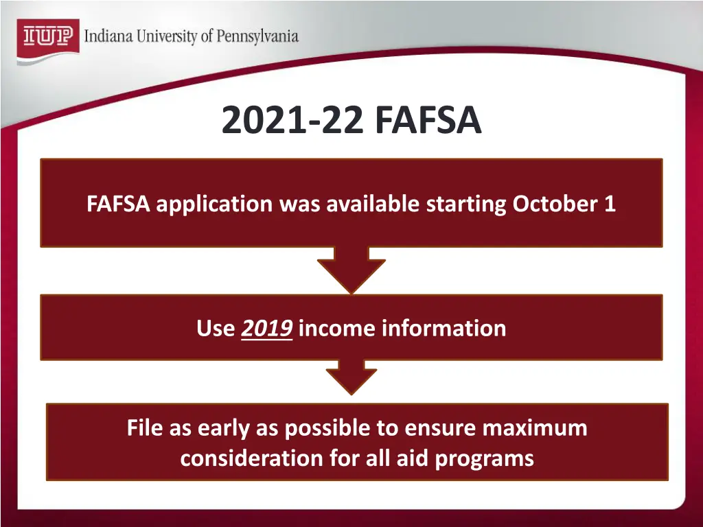 2021 22 fafsa