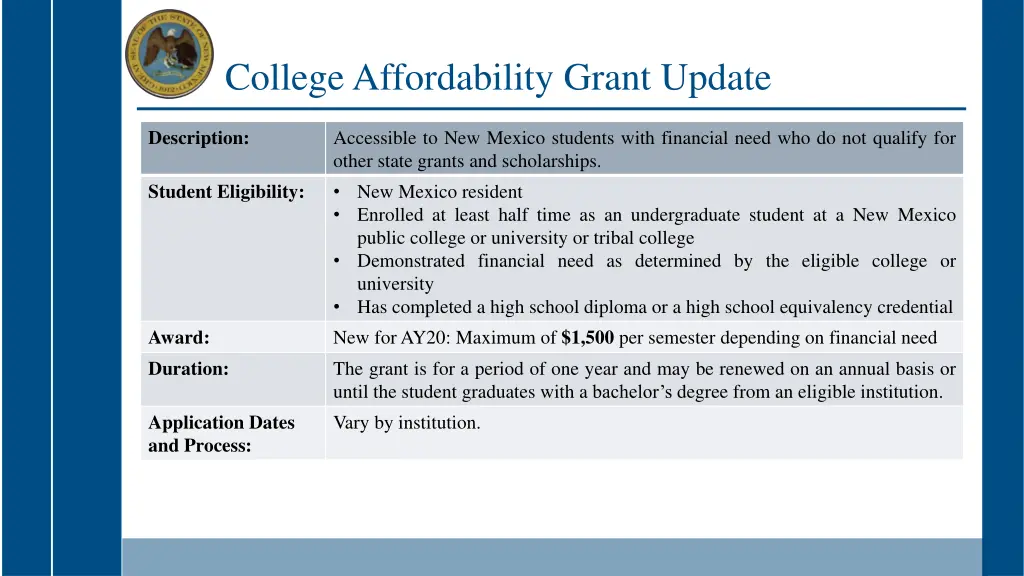 college affordability grant update