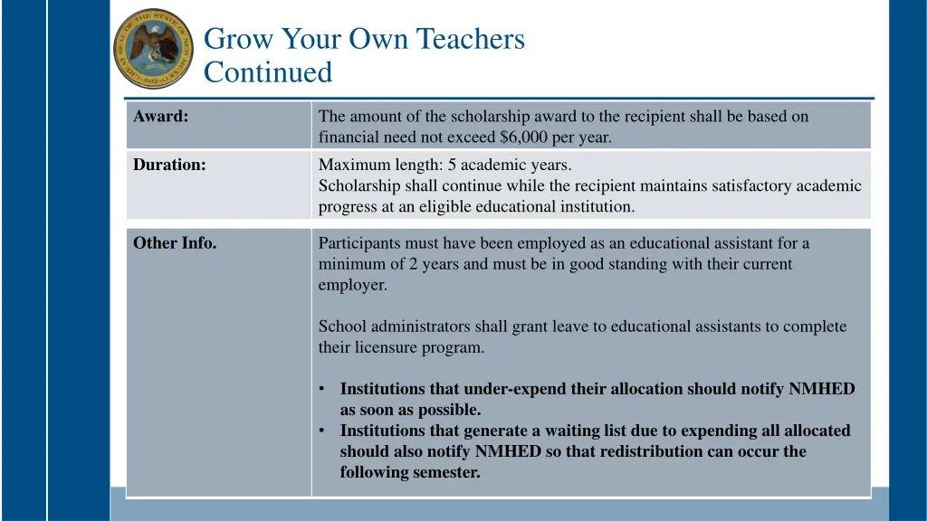 grow your own teachers continued 1