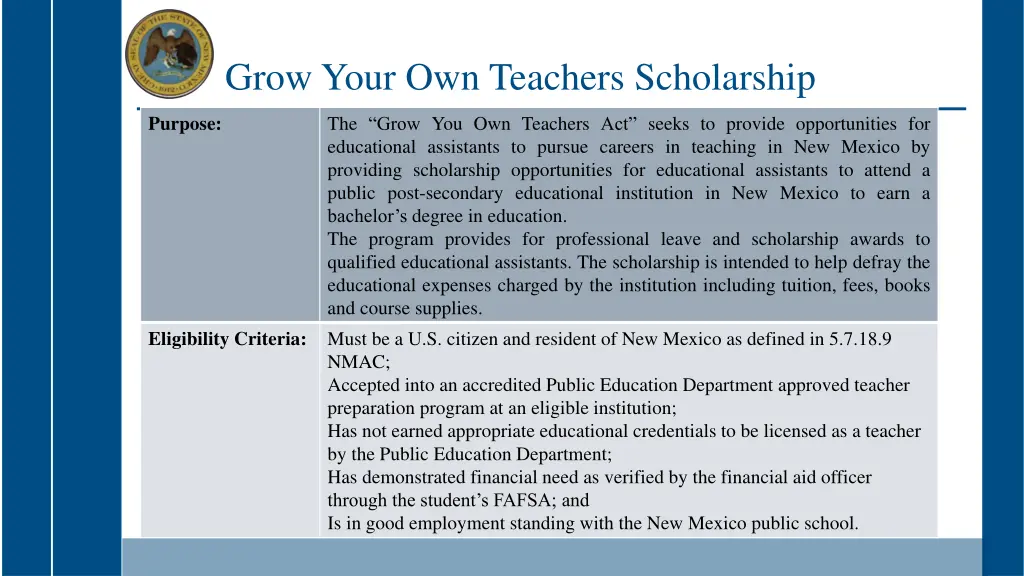 grow your own teachers scholarship