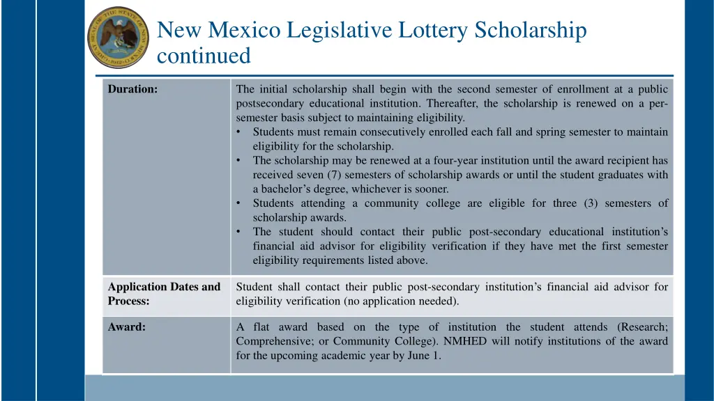 new mexico legislative lottery scholarship 1