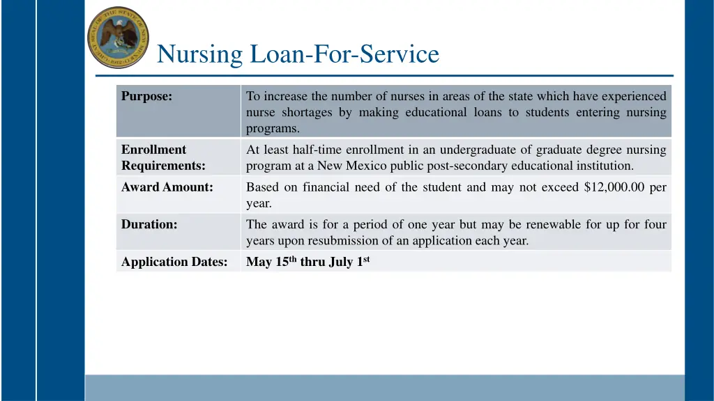 nursing loan for service